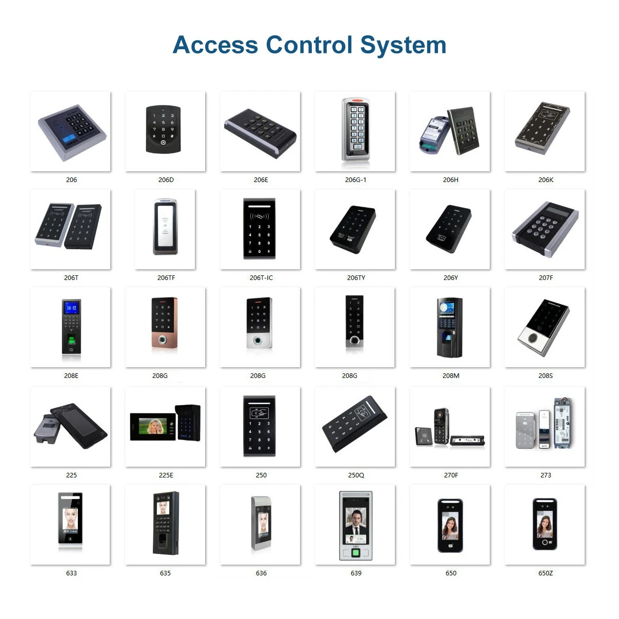 Access Control System Access Control System